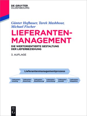 cover image of Lieferantenmanagement
